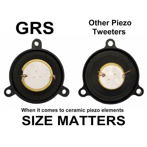 Main product image for GRS PZ1025 2" x 6" Piezo Horn Mid/Tweeter Similar t 292-444